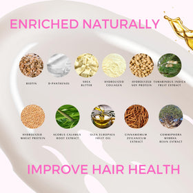 Kerazon Professional thermal activation blowdry step for longer smoothness