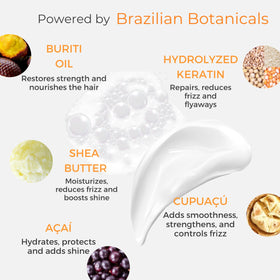 Kerazon shampoo foam texture demonstrating gentle lather and hydration