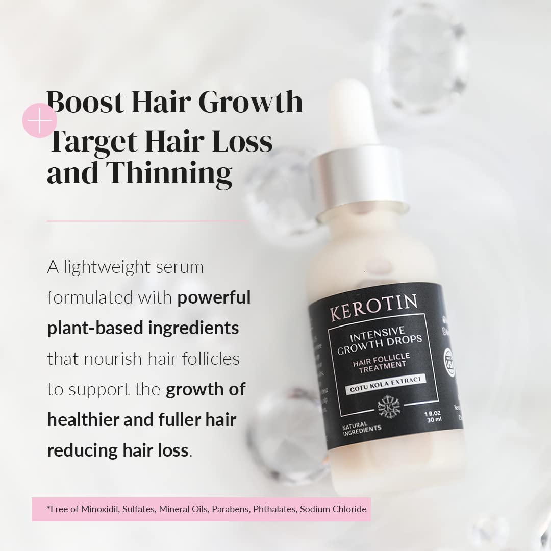 Kerotin dropper dispensing serum illustrating easy targeted application and precise dosing