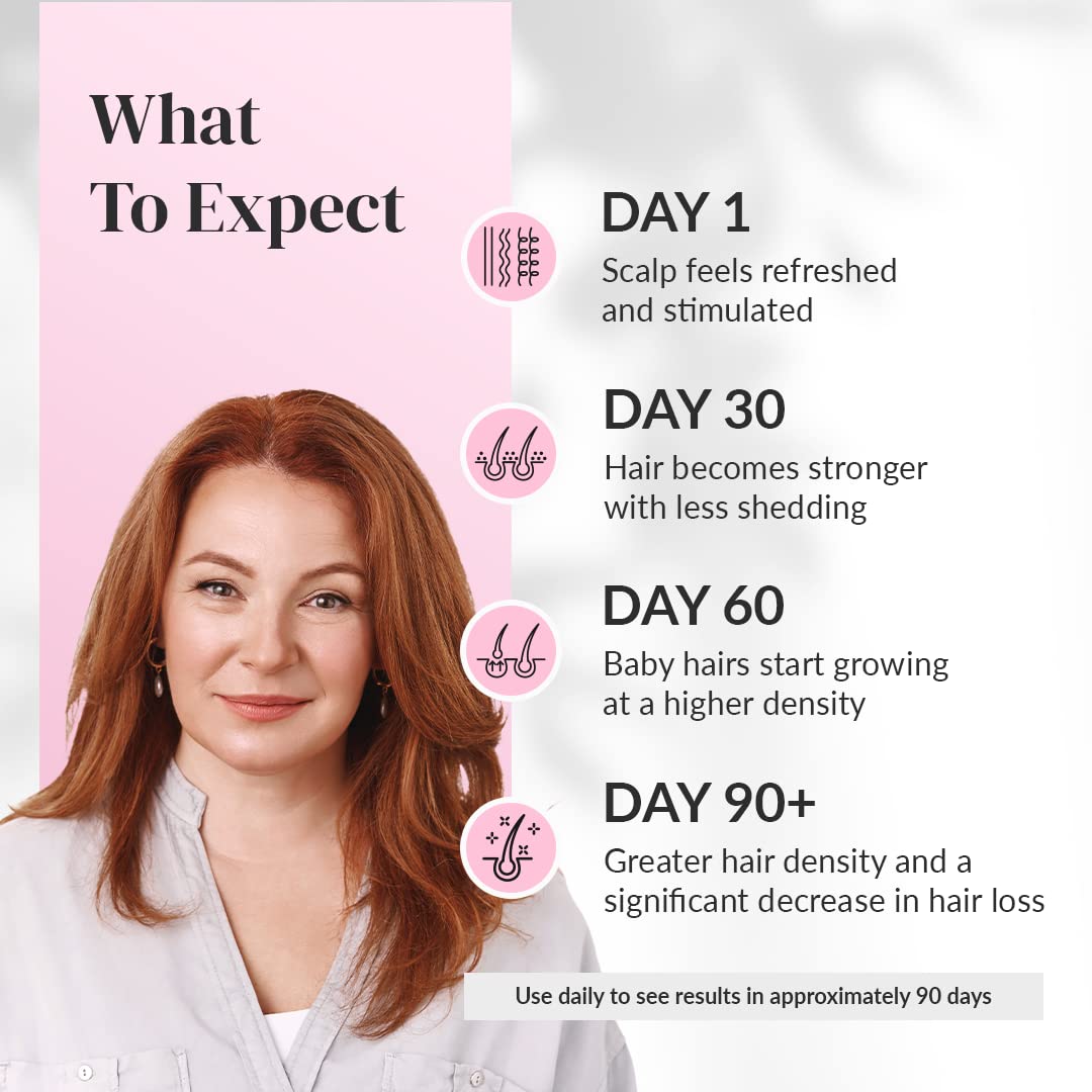 Kerotin scalp application in use showing targeted drops and gentle massage for absorption