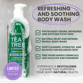 KESMEDIK ingredient display with tea tree and lavender for antifungal support