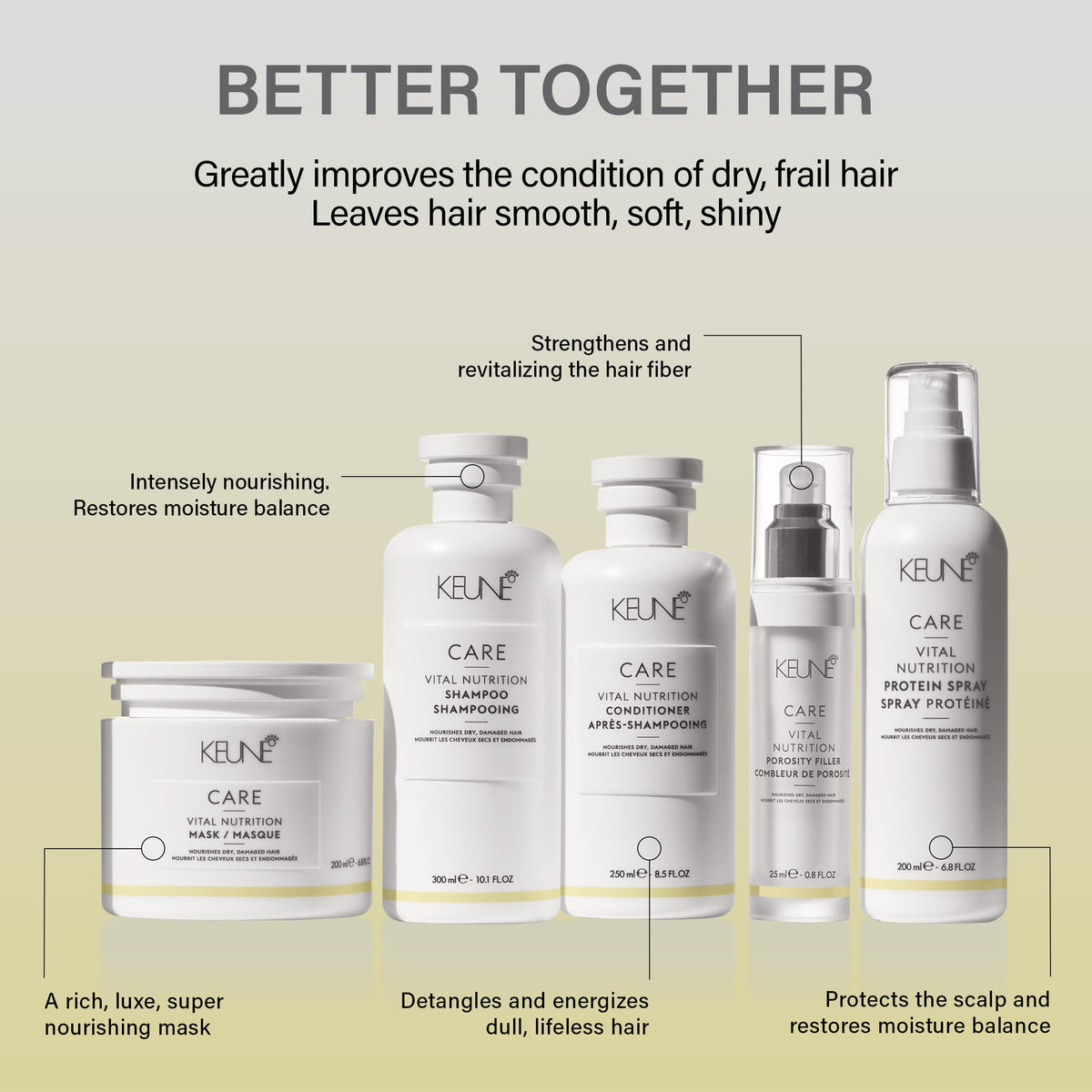 KEUNE conditioner being applied to hair in hands easing detangling