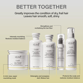 KEUNE shampoo being applied in shower demonstrating clean rinse and nourishment