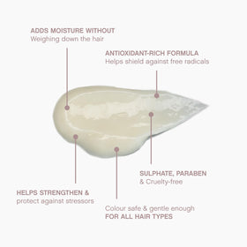 KEVIN.MURPHY ANGEL.RINSE bottle held in hand to show 250ml scale