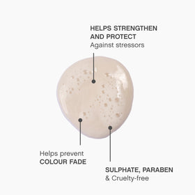 KEVIN.MURPHY bottles beside ruler for clear size comparison and travel convenience