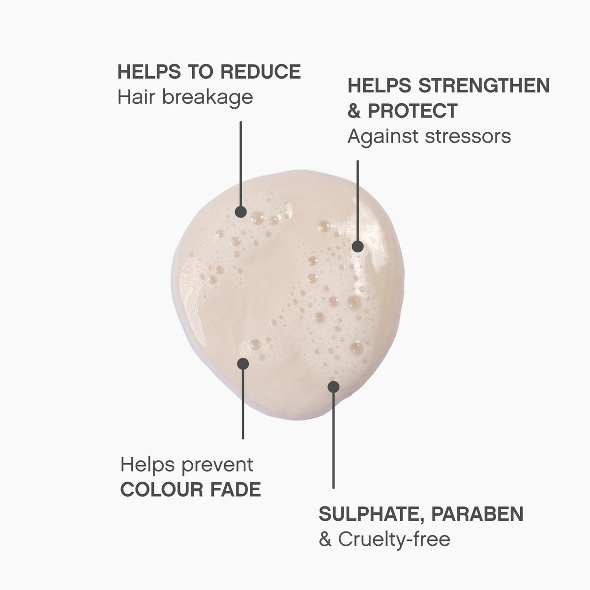 KEVIN.MURPHY label detail on ANGEL.WASH and RINSE highlighting colour-safe benefit