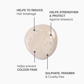 KEVIN.MURPHY label detail on ANGEL.WASH and RINSE highlighting colour-safe benefit