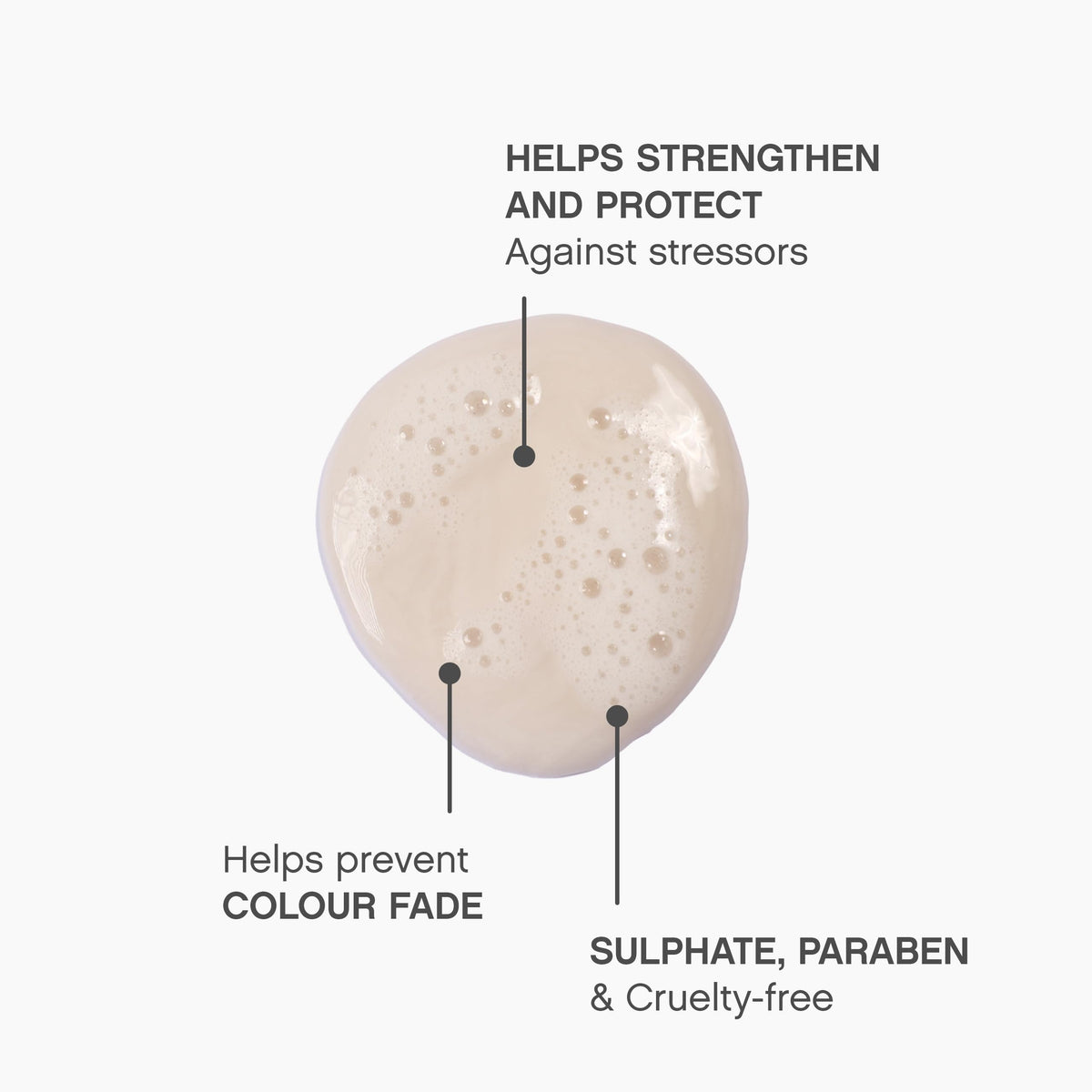 KEVIN.MURPHY shampoo texture droplet highlighting lightweight feel