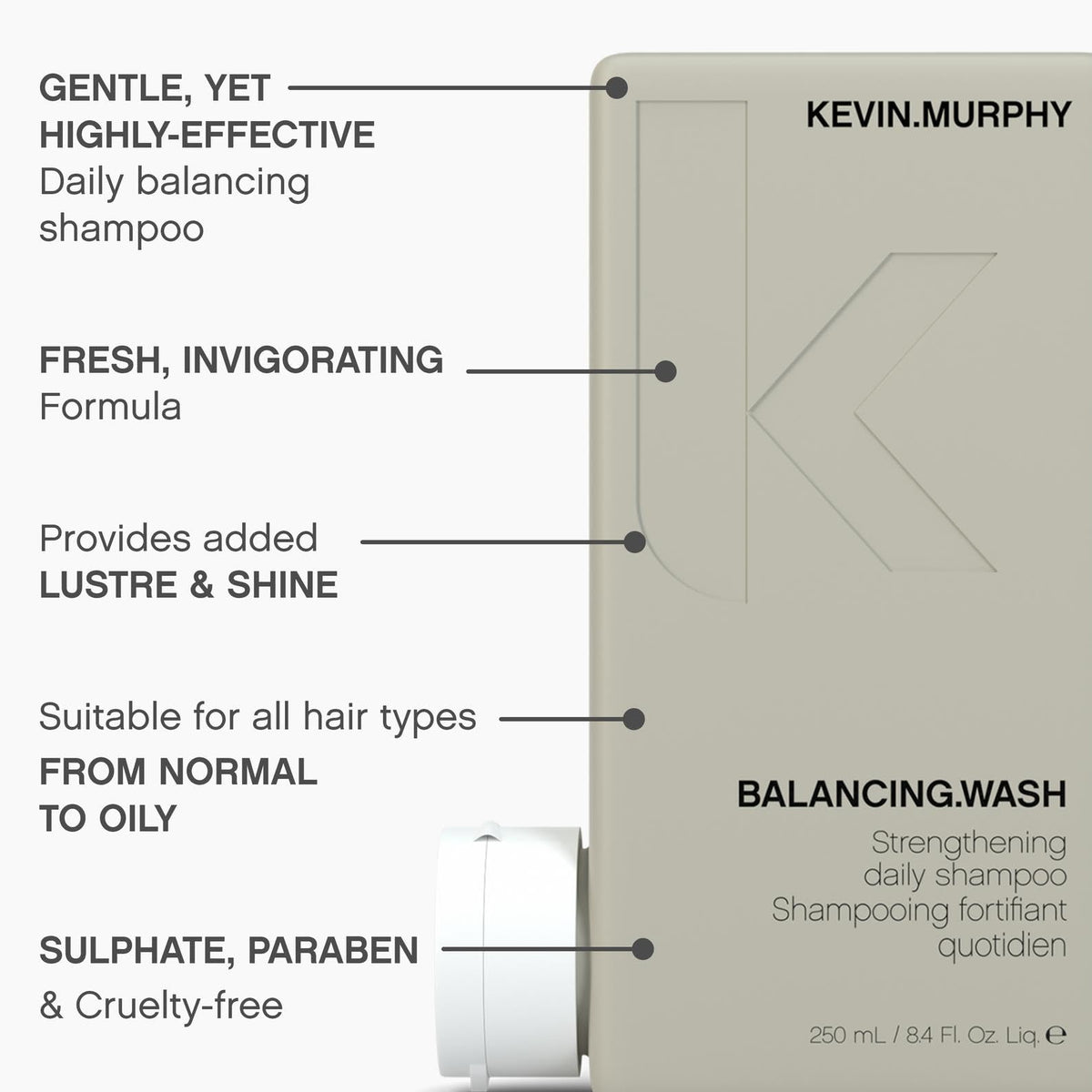KEVIN.MURPHY grapefruit slice near bottle showing natural ingredient boost