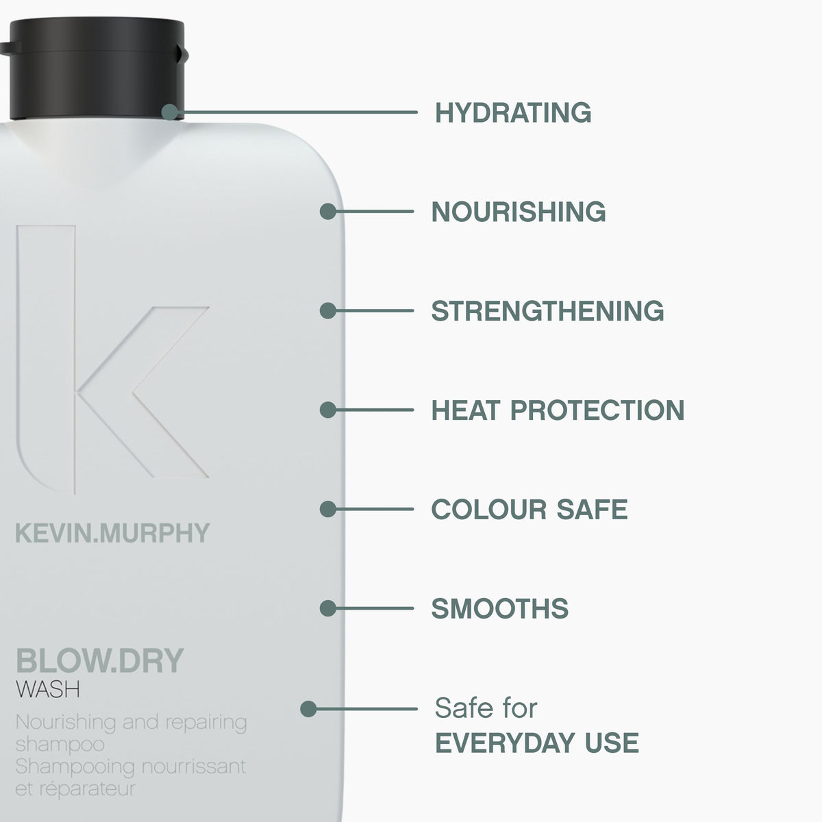 KEVIN.MURPHY 250ml bottle beside ruler showing product size and scale