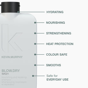 KEVIN.MURPHY 250ml bottle beside ruler showing product size and scale