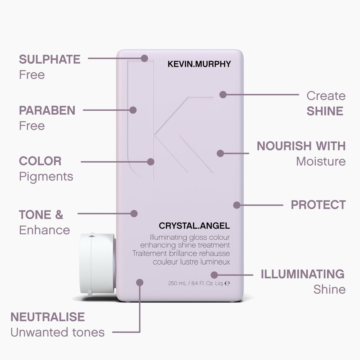 KEVIN.MURPHY before and after on blonde hair showing reduced brassiness