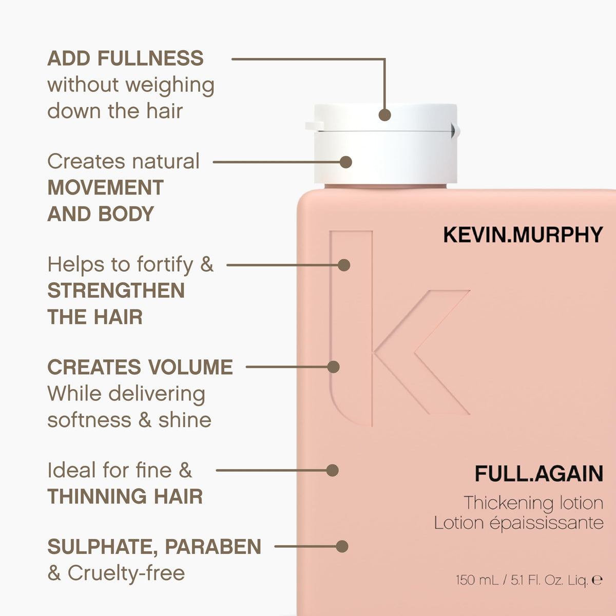 KEVIN.MURPHY application on damp hair demonstrating root lift and even distribution