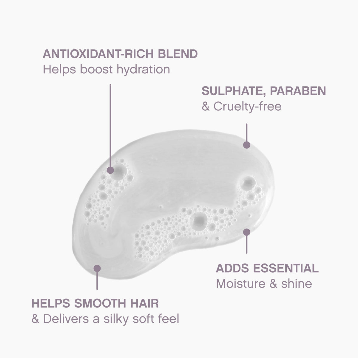 KEVIN.MURPHY shampoo bottle in shower scene illustrating daily use