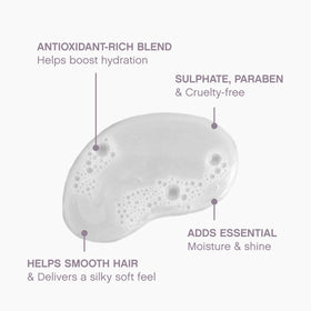 KEVIN.MURPHY shampoo bottle in shower scene illustrating daily use