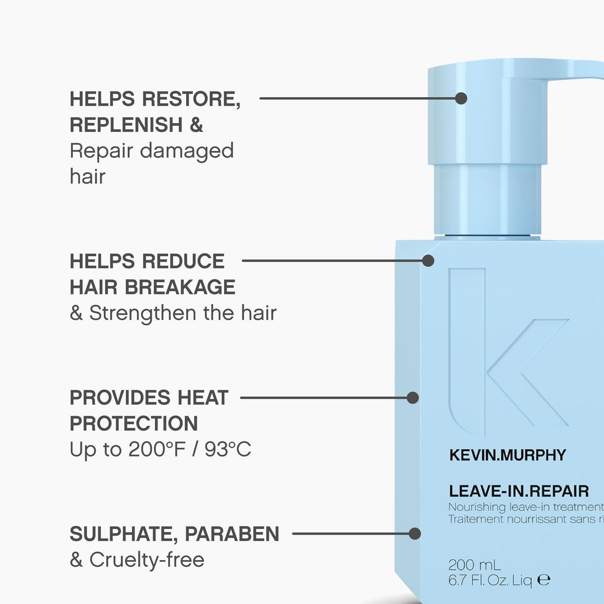 KEVIN.MURPHY application on damp hair providing heat protection