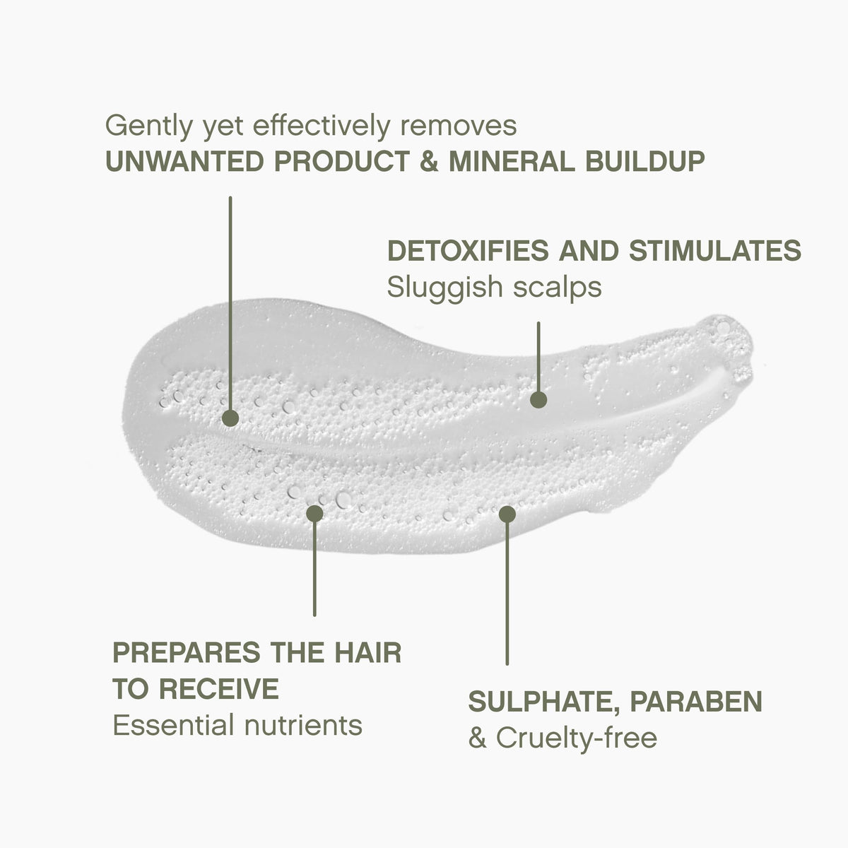 KEVIN.MURPHY shampoo lather in shower demonstrating effective residue removal