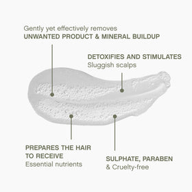 KEVIN.MURPHY shampoo lather in shower demonstrating effective residue removal