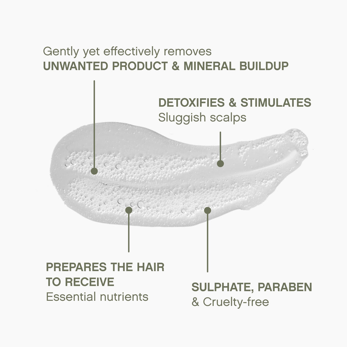 KEVIN.MURPHY pouring texture shot showing lightweight formula benefit