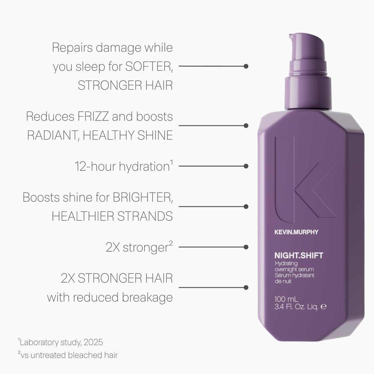 KEVIN.MURPHY applied to hair ends showing reduced frizz and softer appearance benefit