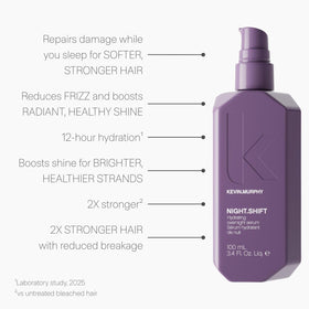 KEVIN.MURPHY applied to hair ends showing reduced frizz and softer appearance benefit