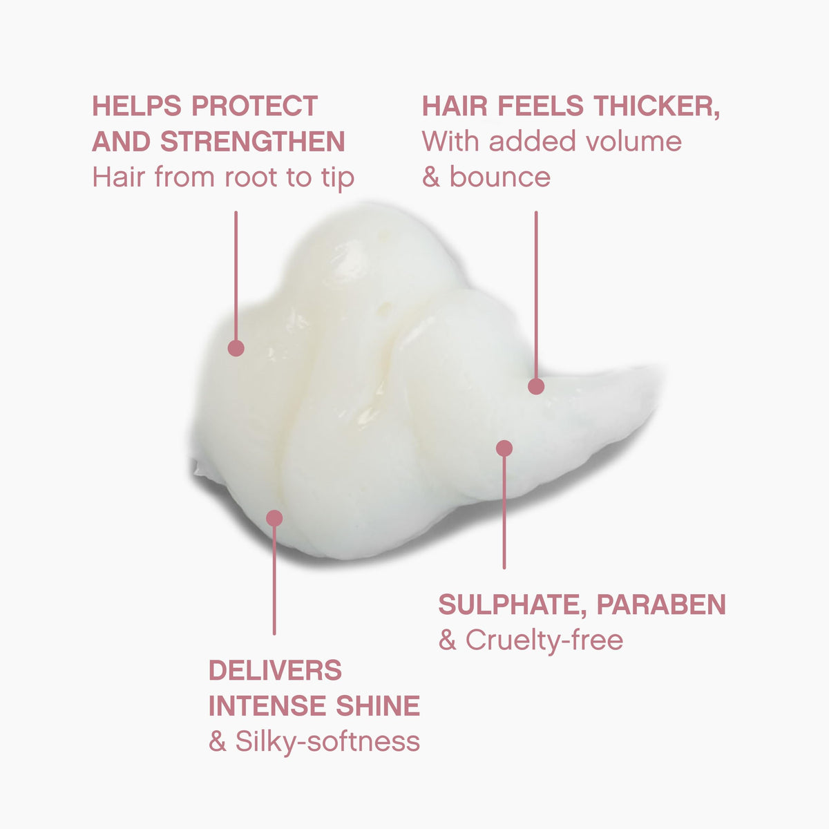 KEVIN.MURPHY close-up label showing product name and color-safe formulation benefit