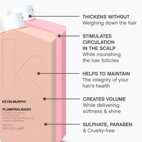 KEVIN.MURPHY conditioner cream texture illustrating lightweight hydration and smoothness