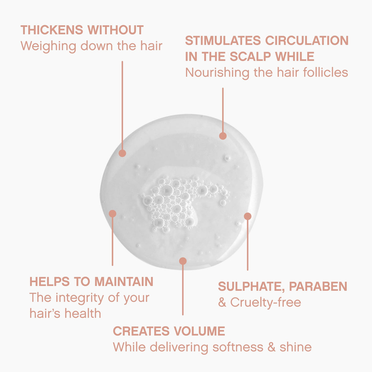 KEVIN.MURPHY shampoo lather texture demonstrating gentle foaming and cleansing