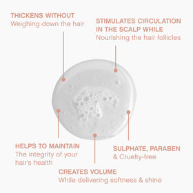 Lathered foam texture of KEVIN.MURPHY demonstrating lightweight volume