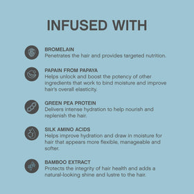 KEVIN.MURPHY close-up of green pea protein and bamboo extract benefits