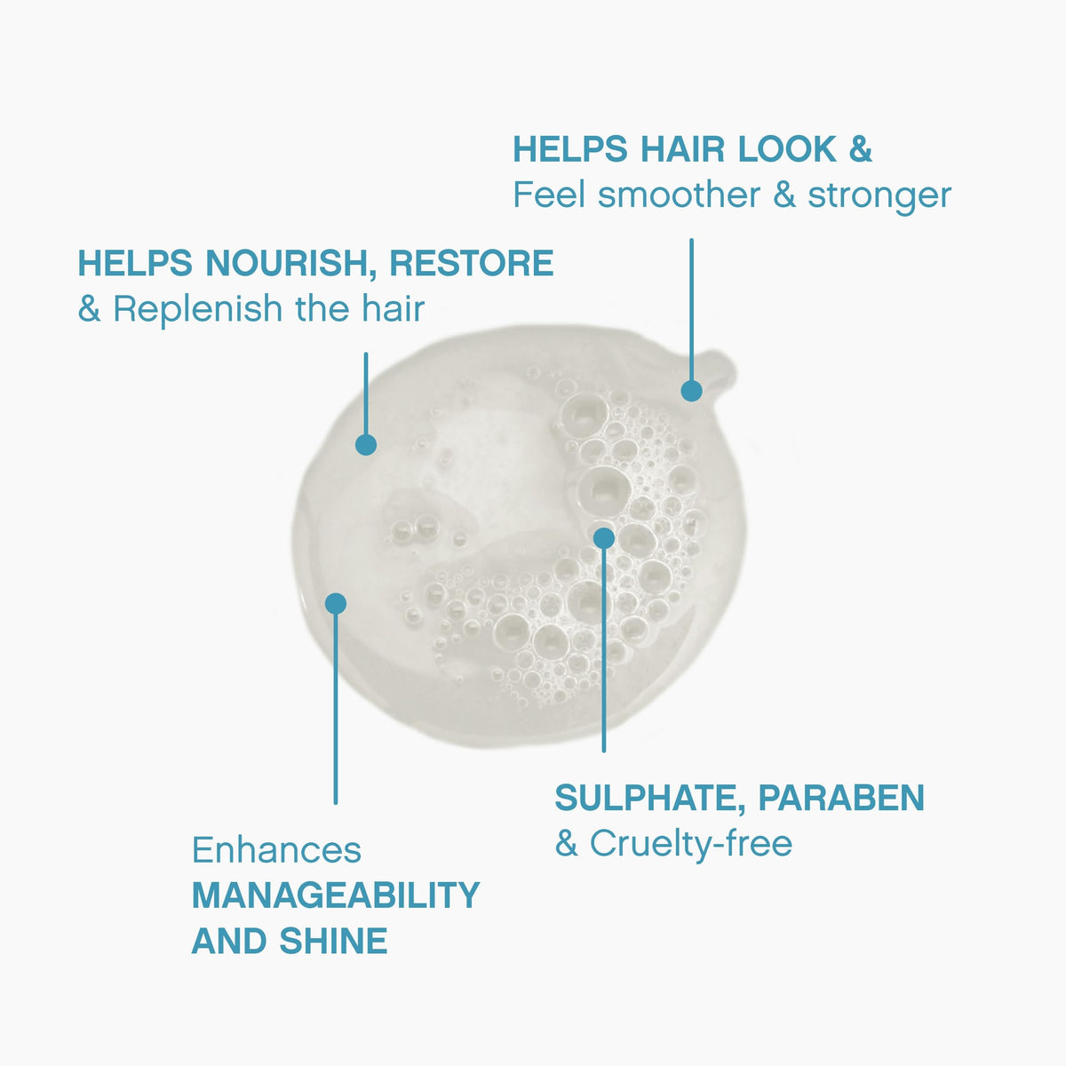 KEVIN.MURPHY creamy lather texture demonstrating gentle, hydrating cleanse