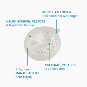 KEVIN.MURPHY creamy lather texture demonstrating gentle, hydrating cleanse