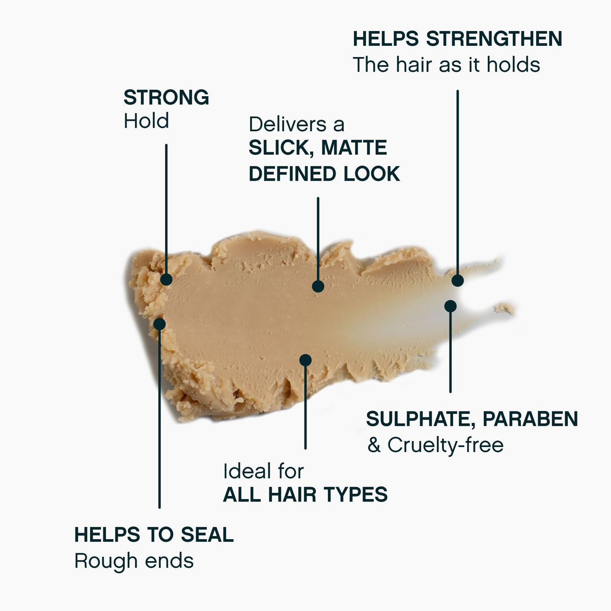 KEVIN.MURPHY ROUGH.RIDER used on short hair for sculpted textured finish