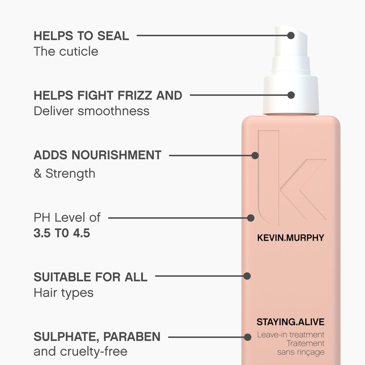 KEVIN.MURPHY silk-protein ingredient image highlighting strengthening benefit