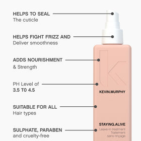 KEVIN.MURPHY silk-protein ingredient image highlighting strengthening benefit