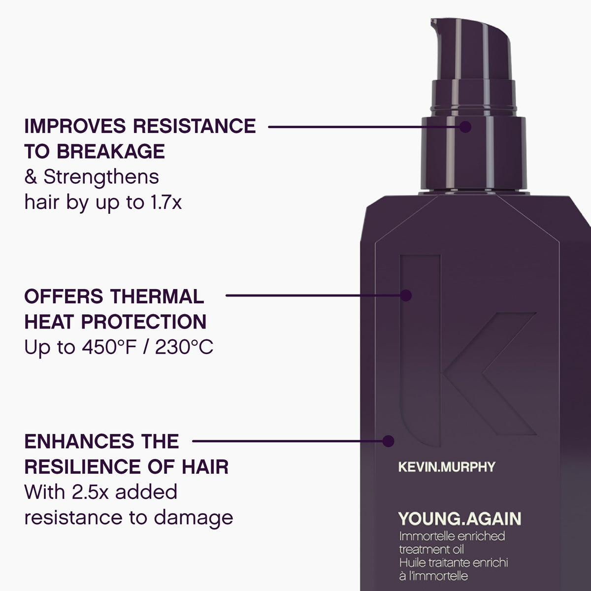 KEVIN.MURPHY applying oil to damp hair for heat protection and manageability