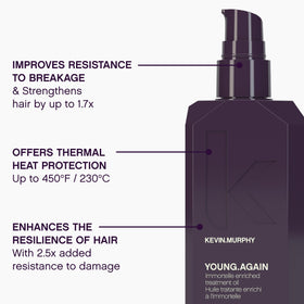 KEVIN.MURPHY applying oil to damp hair for heat protection and manageability