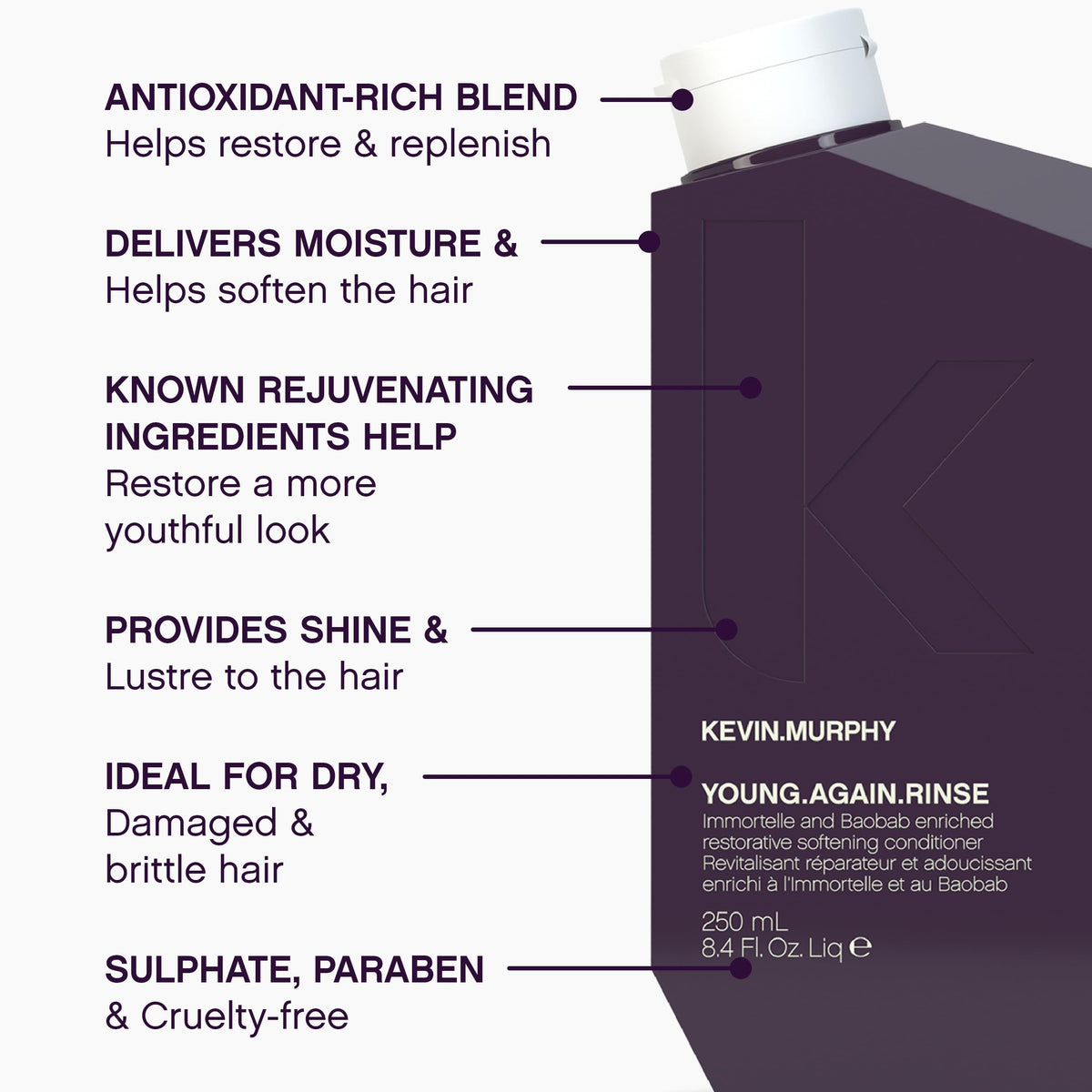 KEVIN.MURPHY bottle in hand demonstrating 250ml scale and convenience
