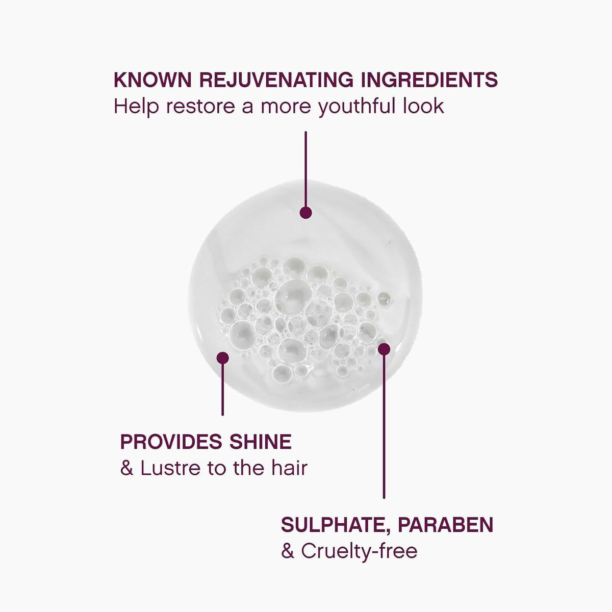 KEVIN.MURPHY lotus flower extract close-up representing soothing, shine-enhancing benefits