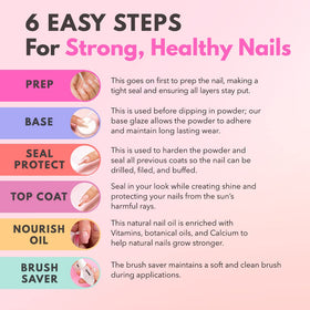 Kiara Sky application demonstration on nails for simple technique benefit