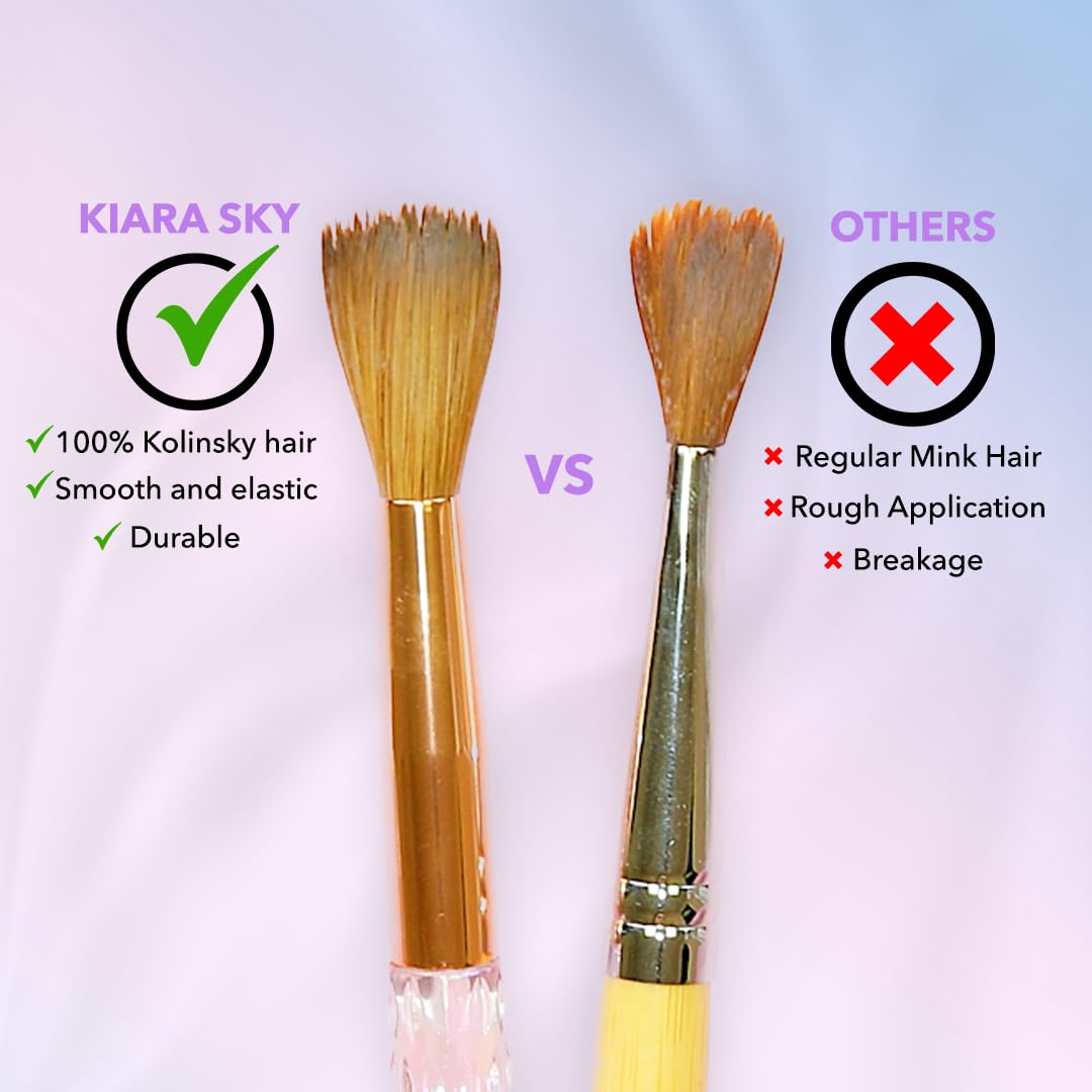 Kiara Sky ferrule detail resisting acetone, demonstrating durable construction