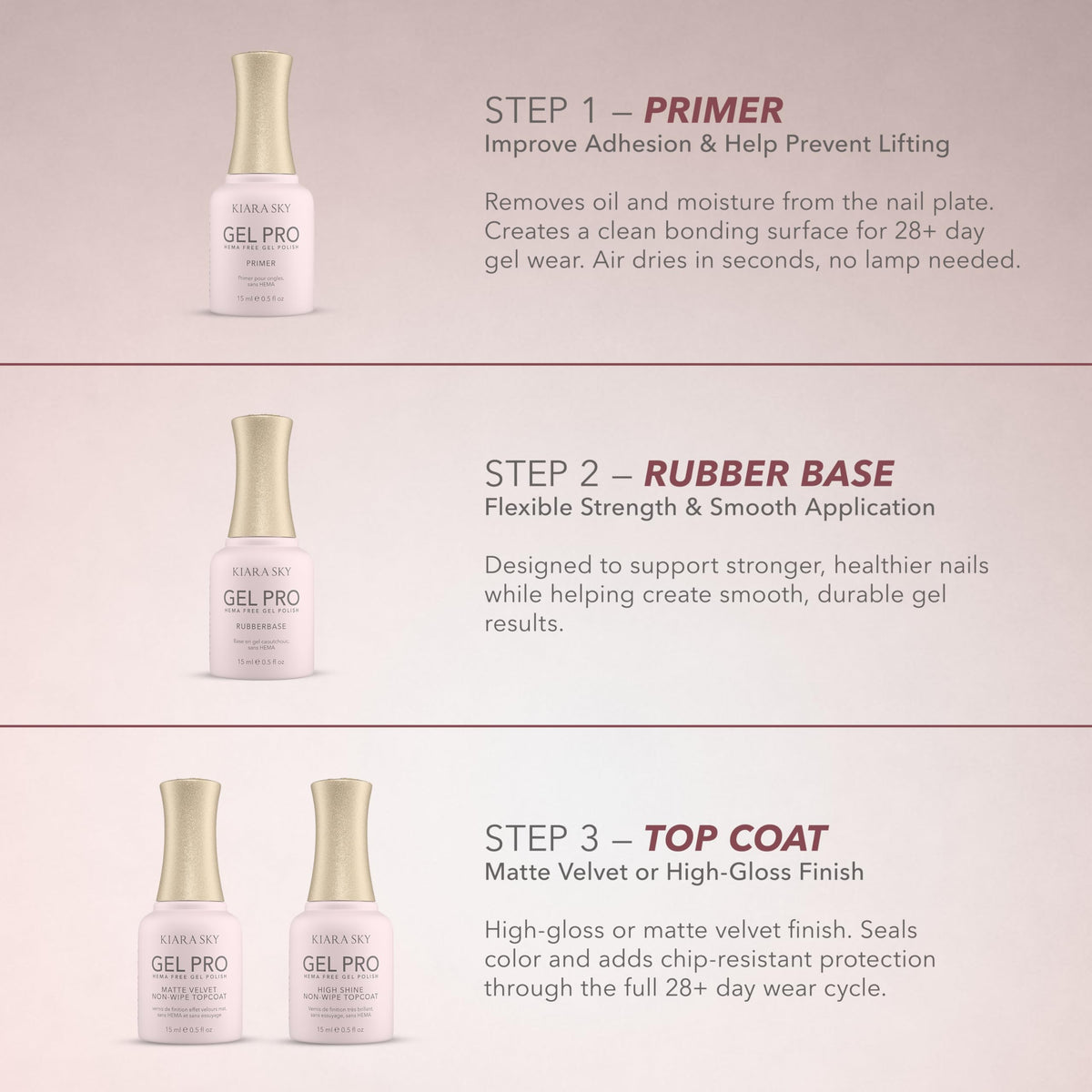 Kiara Sky label close-up emphasizing HEMA-free finish and safety-focused benefit