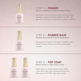 Kiara Sky label close-up emphasizing HEMA-free finish and safety-focused benefit
