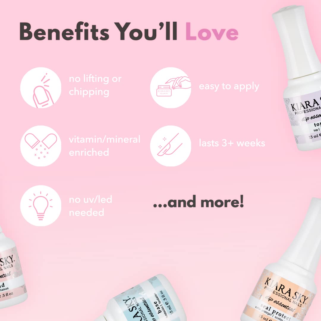 Kiara Sky application tools laid out for convenient use benefit