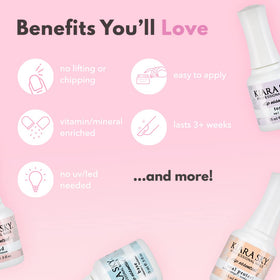 Kiara Sky application tools laid out for convenient use benefit