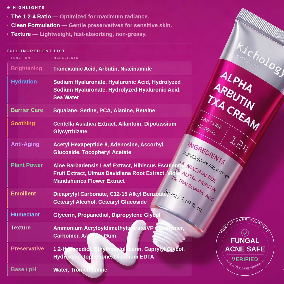 KICHOLOGY on bathroom shelf in lifestyle scene, daily routine compatibility benefit