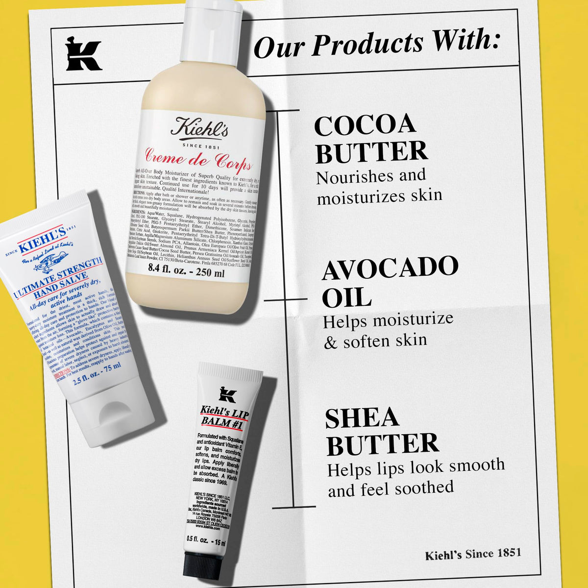 Kiehl's body lotion texture closeup demonstrating fast absorption benefit