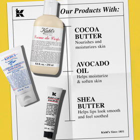 Kiehl's body lotion texture closeup demonstrating fast absorption benefit