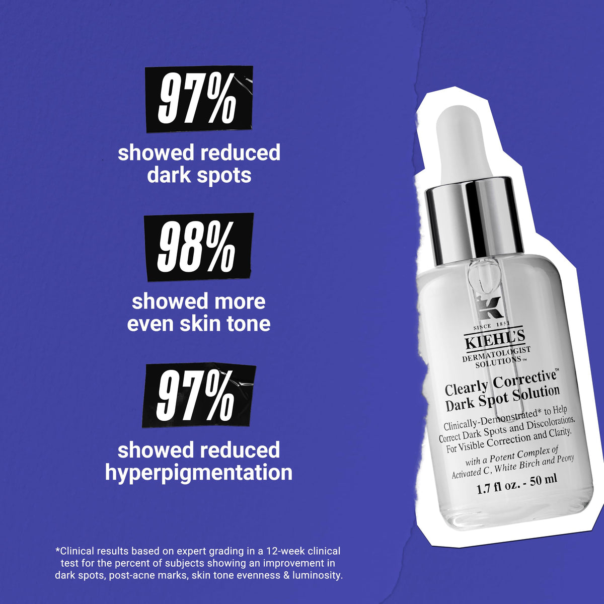 Kiehl's lifestyle on bathroom vanity suggesting daily routine benefits