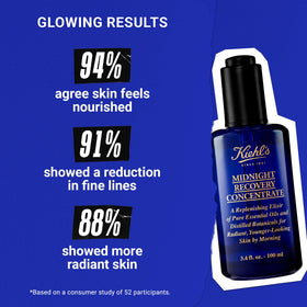 Kiehl's close-up of jojoba ingredient illustrating natural nourishment